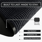 Commercial Door Mat 4'x8' Charcoal, Heavy Duty Industrial Floor Mat - Image 2