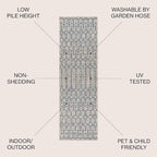 JONATHAN Y Moroccan Geometric Indoor Outdoor Runner Rug 2X14 Light Gray/Navy - Image 2
