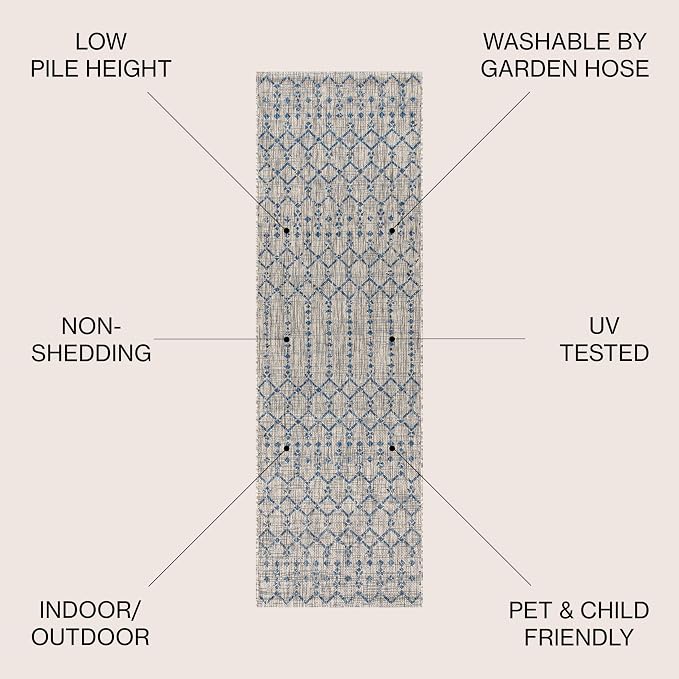 JONATHAN Y Moroccan Geometric Indoor Outdoor Runner Rug 2X10 Light Gray/Navy - Image 2