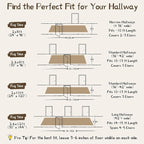 Washable Carpet Runners for Hallway 12ft-Non Slip Floor Runners for Dogs - Image 6