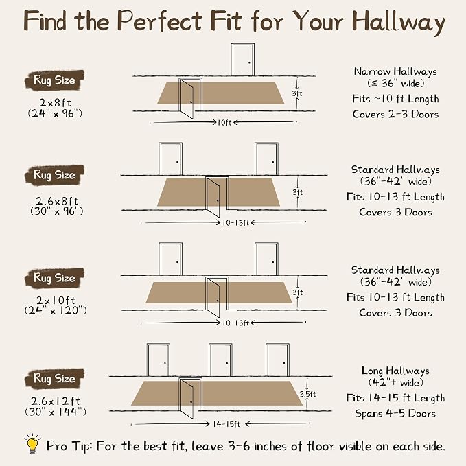 Washable Carpet Runners for Hallway 12ft-Non Slip Floor Runners for Dogs - Image 6