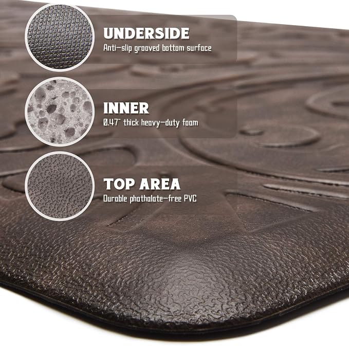 KMAT Kitchen Mat Cushioned Anti-Fatigue Floor Mat Waterproof Non-Slip Standing - Image 3