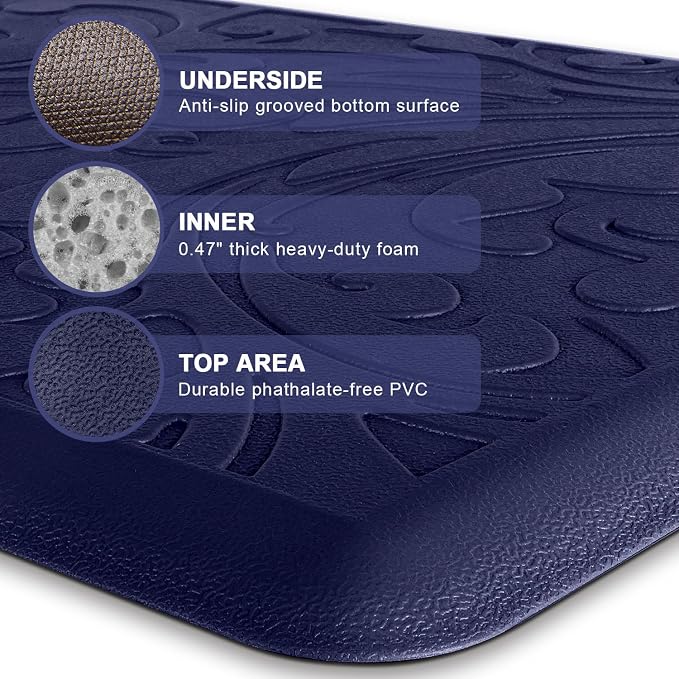 KMAT Kitchen Mat Cushioned Anti-Fatigue Waterproof Non-Slip Standing Mat - Image 3
