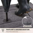 PURRUGS Dirt Trapping Door Mat 34" x 59", Non-Slip/Skid Machine Washable - Image 2