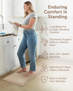 Ophanie Kitchen Mats for Floor, 3/4 Inch Thick, 20x39 Anti Fatigue Cushioned Mat - Image 3