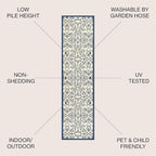 JONATHAN Y Vintage Filigree Indoor Outdoor Runner Rug 2X10 Navy/Beige, Madrid - Image 2