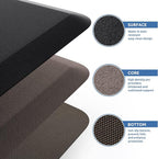 KitchenClouds Kitchen Mat Cushioned Anti Fatigue Kitchen Rug 17.3"x39" Water - Image 5