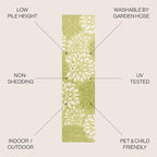 JONATHAN Y Floral Textured Weave Indoor Outdoor Runner Rug 2X10 Green/Cream - Image 2
