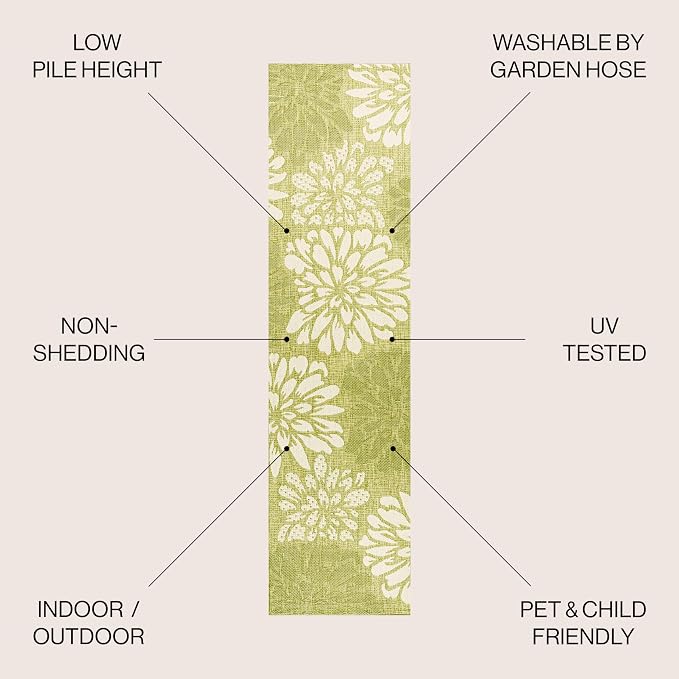 JONATHAN Y Floral Textured Weave Indoor Outdoor Runner Rug 2X10 Green/Cream - Image 2