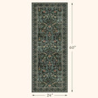 2x5 Runner Rug Non Slip Washable - Image 2