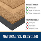 OLANLY Half Circle Door Mat Indoor Outdoor Entrance Welcome, Waterproof - Image 3