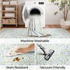 CAPALOCA Machine Washable Rugs Nursery Rug Sq6ft Cute Girl Non Slip Low Pile - Image 6