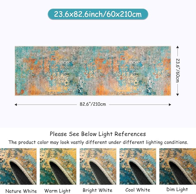 Lahome Modern Abstract Runner Rug - Image 2