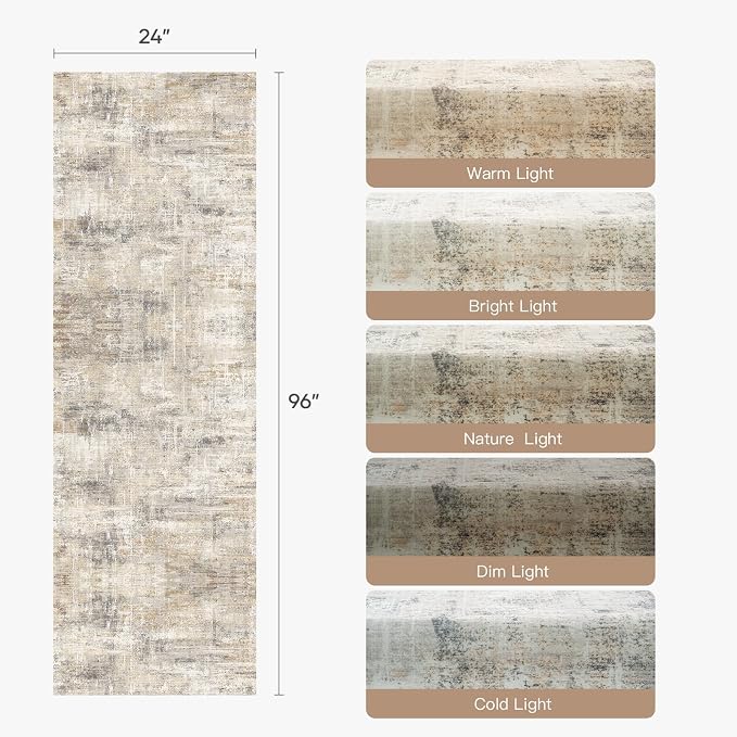 Lofus 2X 8 Area Rug for Hallways, Low Pile Soft Carpet Runner for Kitchen - Image 2