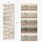 Lofus 2X 8 Area Rug for Hallways, Low Pile Soft Carpet Runner for Kitchen - Image 2