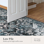 Rugflix 4x6 Area Rugs Machine Washable, Dark Navy Blue Carpet - Image 3
