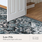 Rugflix 3x5 Area Rugs Machine Washable, Dark Navy Blue Carpet - Image 3
