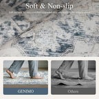 GENIMO Kitchen Rugs Non Slip Washable, Cushioned Standing Mat, Kitchen Runner - Image 7
