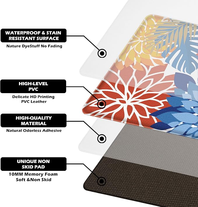 Arenarug Kitchen Mats for Floor 2PCS Cushioned Anti Fatigue Kitchen Mats - Image 9