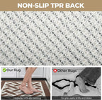 GRANNY SAYS Door Mat Inside Entrance Non-Slip, Welcome Mats Front Door Mat - Image 4