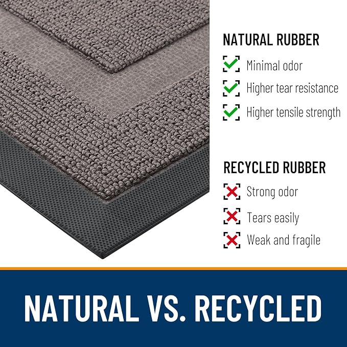 OLANLY Front Door Mat Indoor Outdoor Entrance, Waterproof All-Season, - Image 3