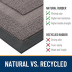 OLANLY Front Door Mat Indoor Outdoor Entrance, Waterproof All-Season, - Image 3