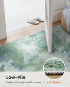 Runner Rugs for Hallway 2'6"x8', Modern Abstract Machine Washable Runners for - Image 6