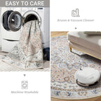 Ultra-Thin Washable 4ft Round Rug - Image 3