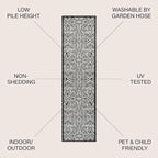 JONATHAN Y Vintage Filigree Indoor Outdoor Runner Rug 2X8 Light Gray/Black - Image 2