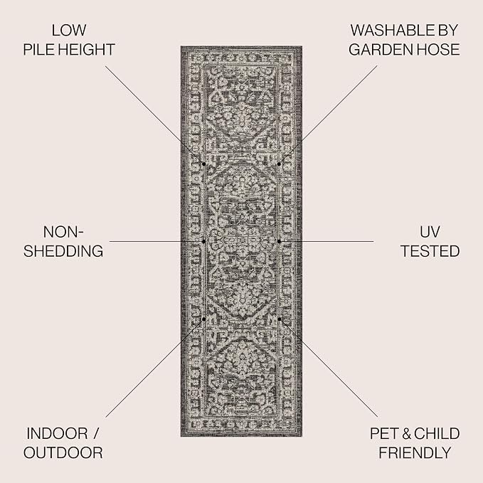 JONATHAN Y Boho Medallion Indoor Outdoor Runner Rug 2X8 Black/Gray, Malta - Image 2