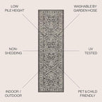 JONATHAN Y Boho Medallion Indoor Outdoor Runner Rug 2X10 Black/Gray, Malta - Image 3