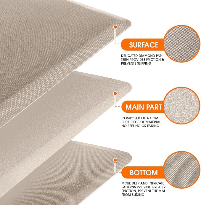 TranquilRelax Kitchen Mat, Cushioned Thick Floor Comfort Mat, - Image 3