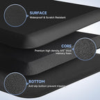 4/5 Inch Thick Kitchen Mat Anti Fatigue Mat Kitchen Rugs Kitchen Decor Non-Slip - Image 3