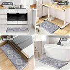 LuxStep Kitchen Mat Waterproof Kitchen Rugs - Image 7