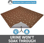 Drymate Cat Litter Box Mat, Litter Trapping Mat, Waterproof, Urine-Proof - Image 3