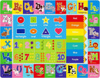 5X7 ABC Kids Rugs for Playroom - Image 5