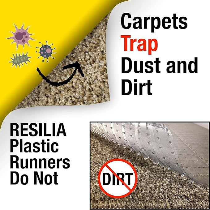 RESILIA Low-Pile Carpet Runner - Image 5