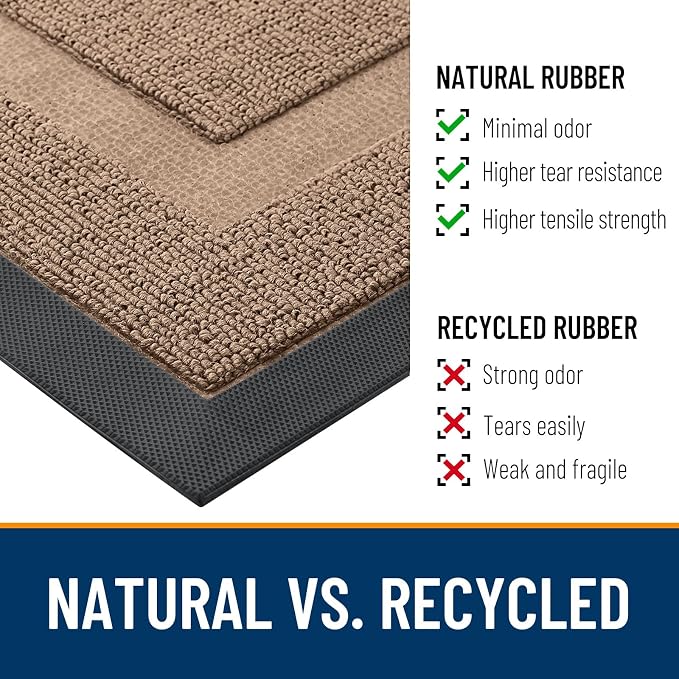 OLANLY Front Door Mat Indoor Outdoor Entrance, Waterproof All-Season, - Image 3