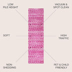 JONATHAN Y Boho Vintage Diamond Fuchsia/Ivory Runner Rug 2X8 ft, Moroccan Hype - Image 2