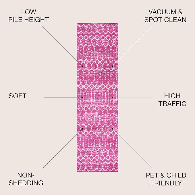 JONATHAN Y Boho Vintage Diamond Fuchsia/Ivory Runner Rug 2X8 ft, Moroccan Hype - Image 2