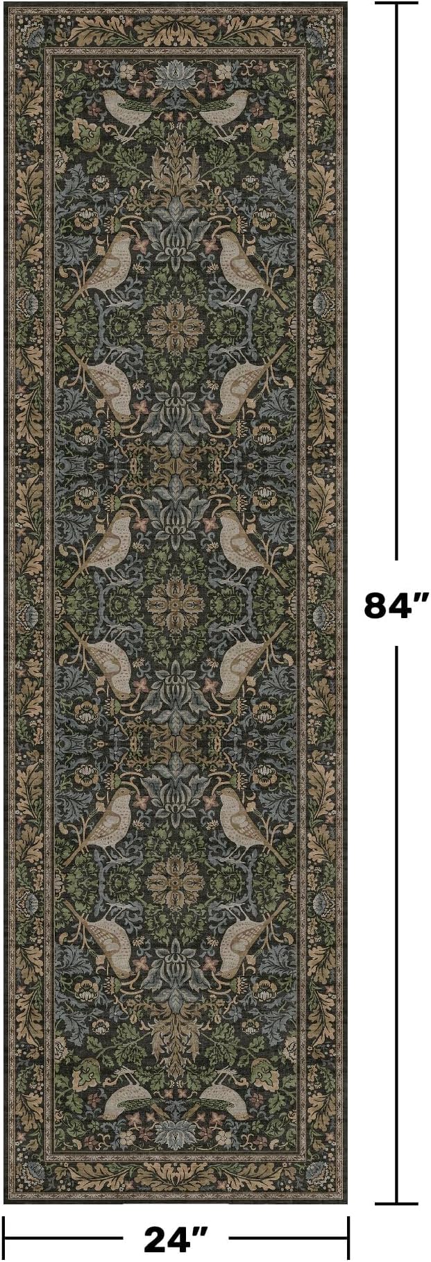 Floral Kitchen Runners - Image 2