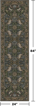 Floral Kitchen Runners - Image 2