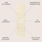 JONATHAN Y Moroccan Geometric Indoor Outdoor Runner Rug 2X8 Cream/Yellow - Image 2