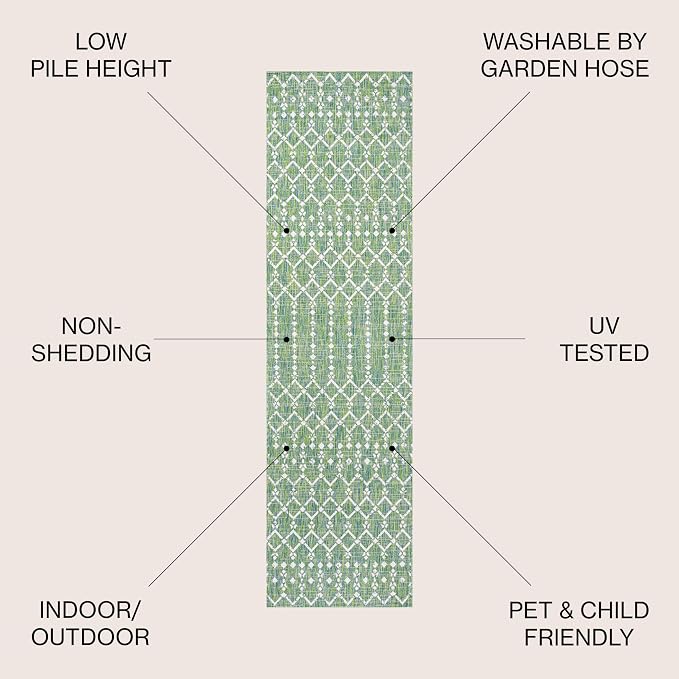 JONATHAN Y Moroccan Geometric Indoor Outdoor Runner Rug 2X8 Green/Cream - Image 2
