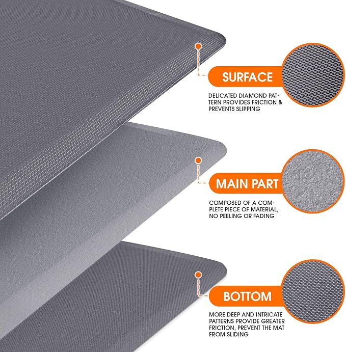 TranquilRelax Kitchen Mat, Cushioned Thick Floor Comfort Mat, - Image 3
