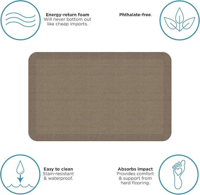 NewLife by GelPro Anti-Fatigue Designer Comfort Kitchen Floor Mat, Grasscloth - Image 6