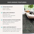 Vintage Dark Green Living Room Rug, 7x10 Washable Area Rugs - Image 7