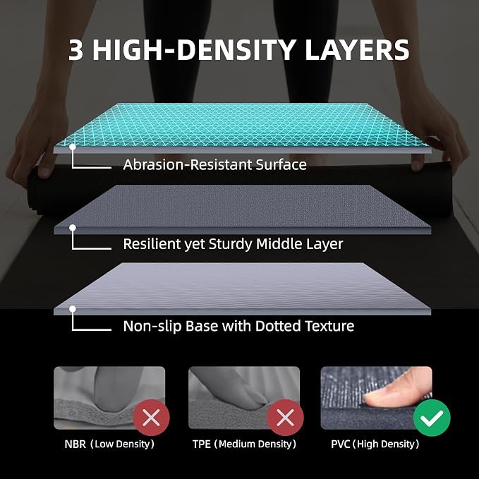 GymCope Large Exercise Mat for Home Workout, - Image 4