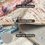 tchdio Round Rug 5FT Colorful Modern Abstract Circle Rug - Image 3