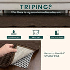 KOZYFLY 3x6 Washable Runner Rug, Non Slip Wide Runners - Image 7